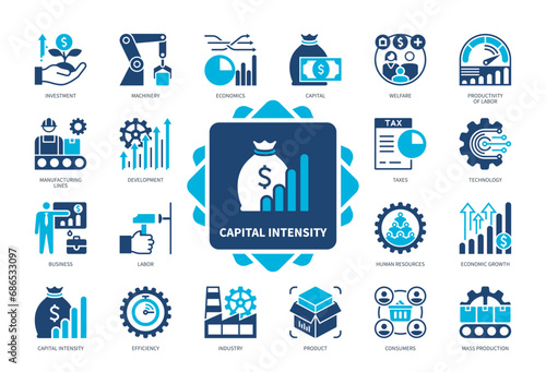 Capital Intensity icon set. Capital, Labor, Product, Machinery, Mass Production, Economics, Efficiency, Human Resources. Duotone color solid icons