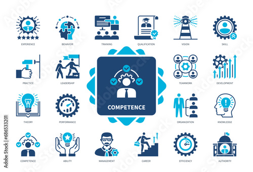 Competence icon set. Theory, Efficiency, Teamwork, Authority, Ability, Qualification, Vision, Development. Duotone color solid icons