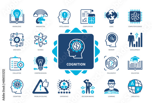 Cognition icon set. Learning, Imagination, Experience, Knowledge, Philosophy, Development, Memory, Problem Solving. Duotone color solid icons