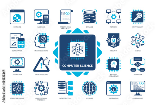 Computer Science icon set. Computation, Automation, Software, Science, Algorithm, Data Structure, Problem Solving, Hardware. Duotone color solid icons