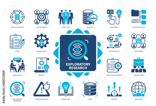 Exploratory Research icon set. Tasks, Focus Group, Knowledge, Data Collection, Analysis, Sociology, Problem Solving, Systematization. Duotone color solid icons