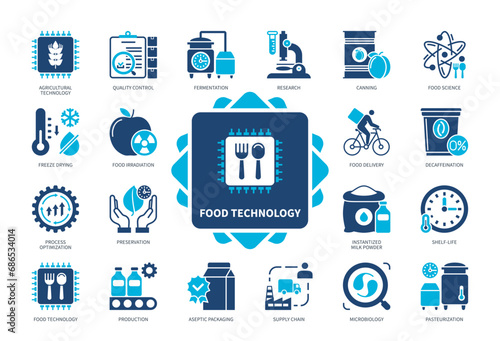 Food Technology icon set. Quality Control, Production, Pasteurization, Food Science, Aseptic Packaging, Preservation, Freeze Drying, Fermentation. Duotone color solid icons