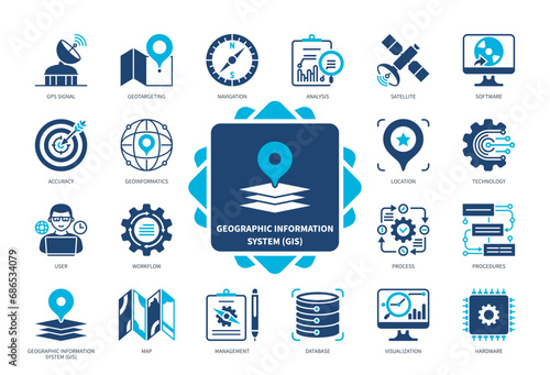 Geographic Information System GIS icon set. Database, Accuracy, Satellite, Geotargeting, Management, Navigation, Location, Software. Duotone color solid icons