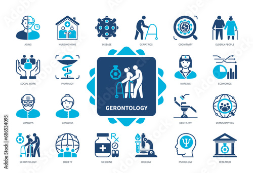Gerontology icon set. Aging, Society, Elderly People, Demographics, Psychology, Nursing Home, Geriatrics, Cognitivity. Duotone color solid icons