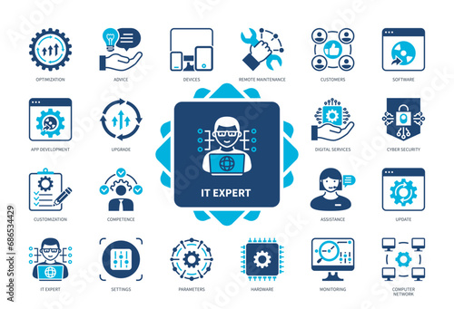 IT Expert icon set. Settings, Computer Network, Customization, Software, Remote Maintenance, Assistance, Customers, App Development. Duotone color solid icons