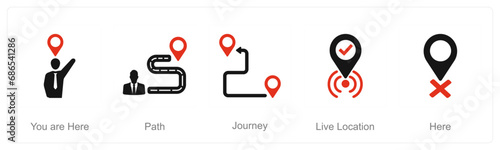A set of 5 Location icons as you are here, path, journey