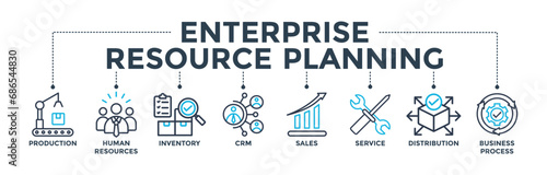 Enterprise Resource Planning concept with icon of production, human resources, inventory, crm, sales, service, distribution, business process. Banner web icon vector illustration