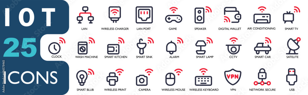 icon set theme IOT .contains vpn,network security,network,camera,printer,wireless technology,satelite,digital wallet,LAN,port.line color icons set, for apk, web and other designs. icon set theme IOT .contains vpn,network security,network,camera,printer,wireless technology,satelite,digital wallet,LAN,port.line color icons set, for apk, web and other designs.