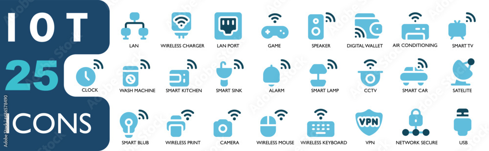 icon set theme IOT .contains vpn,network security,network,camera,printer,wireless technology,satelite,digital wallet,LAN,port.flat color icons set, for apk, web and other designs. icon set theme IOT .contains vpn,network security,network,camera,printer,wireless technology,satelite,digital wallet,LAN,port.flat color icons set, for apk, web and other designs.