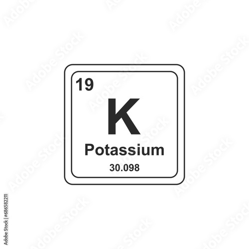 Chemical symbol