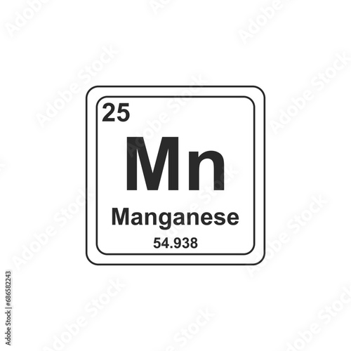 Chemical symbol