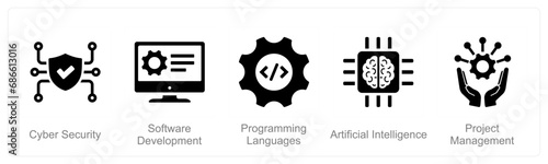 A set of 5 Hard Skills icons as cyber security, software development, programming languages
