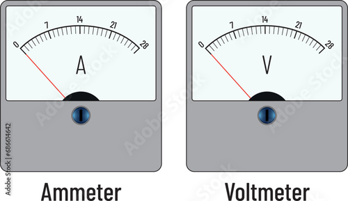 Analog voltmeter and ammeter photo