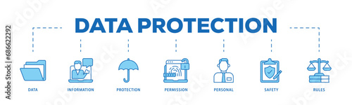 Data protection infographic icon flow process which consists of data, information, protection, permission, personal, safety and rules icon live stroke and easy to edit 