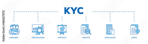 Kyc infographic icon flow process which consists of analysis, check, application, statistics, identification, consumer icon live stroke and easy to edit  photo