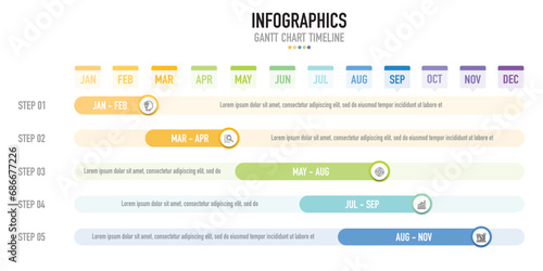 Gantt chart timeline 12 months infographic template, element with 5 process, step, option, colorful bar, arrow, minimal, modern style for sale slide, planner, workflow, roadmap, web, organization 2024