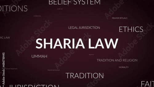 Unveiling Perspectives: A Dynamic Zoom into Sharia Law Related Themes photo