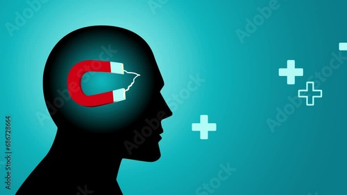 Motion graphic of human head with magnet inside attracting positive symbols. Positive mind and law of attraction concept photo