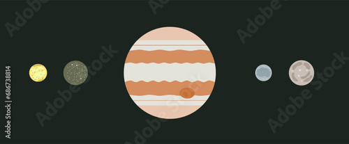 Jupiter and Galilean Moons: Io, Callisto, Europa and Ganymede