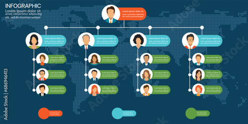Corporate Organizational Structure Company on world map background.