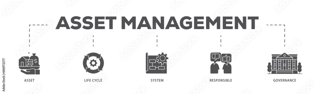 Asset management infographic icon flow process which consists of asset, life cycle, system, responsible and governance icon live stroke and easy to edit 