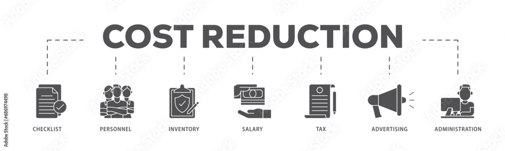 Cost reduction infographic icon flow process which consists of checklist, personnel, inventory, salary, tax, advertising and administration icon live stroke and easy to edit  - obrazy, fototapety, plakaty 