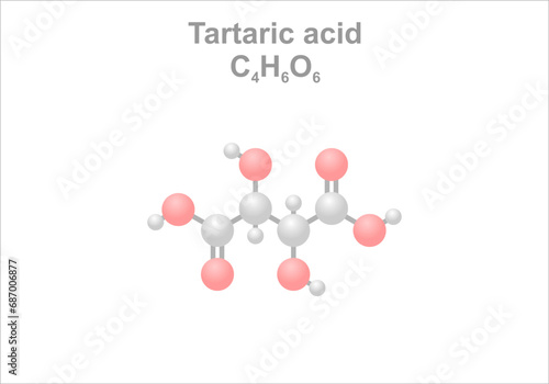 Simplified scheme of the tartaric acid molecule. Use as leavening agent.