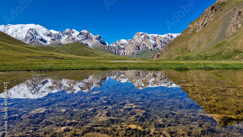 Reflection of mountains in a lake 