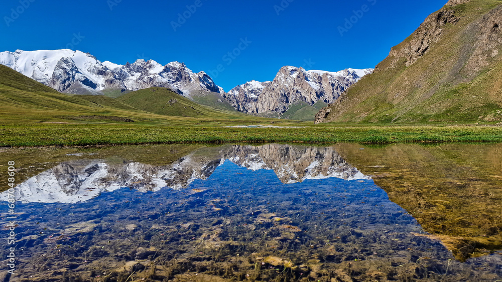 Panorama of lakes and mountains 
