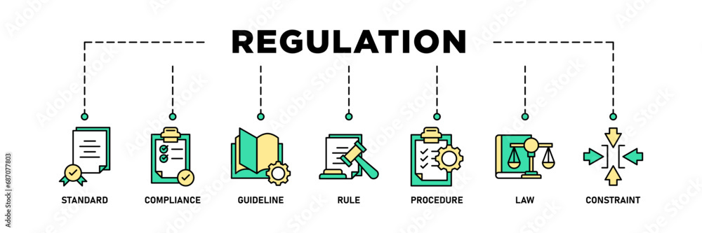 Regulation banner web icon set vector illustration concept with icon of standard, compliance, guideline, rule, procedure, law and constraint Regulation banner web icon set vector illustration concept with icon of standard, compliance, guideline, rule, procedure, law and constraint