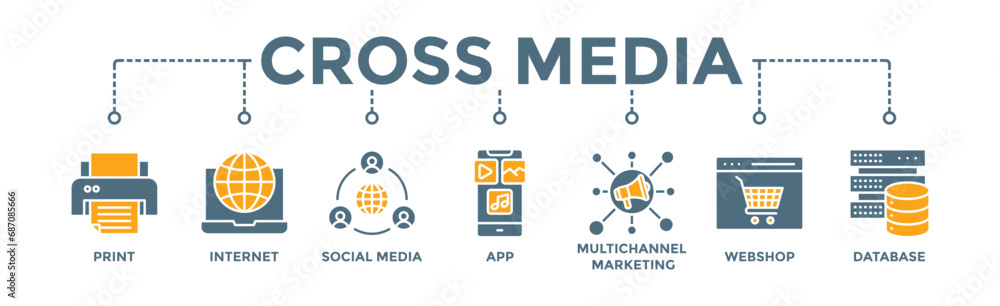 Cross media banner web icon vector illustration concept with icon of print, internet, social media, app, multichannel marketing, webshop and database Cross media banner web icon vector illustration concept with icon of print, internet, social media, app, multichannel marketing, webshop and database