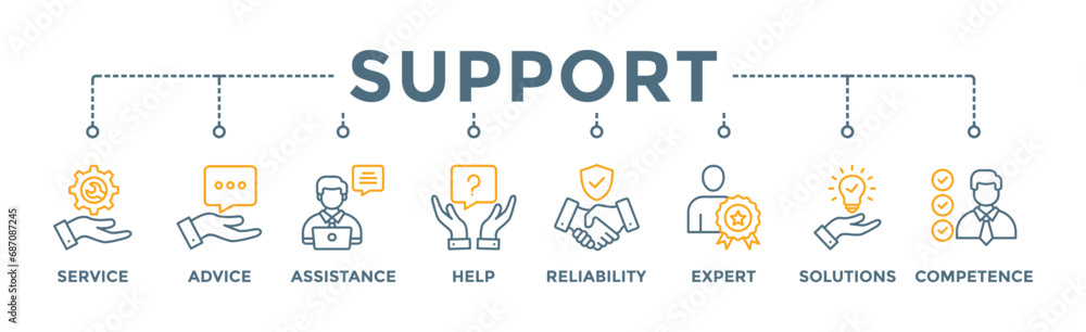 Support banner web icon vector illustration concept with icon of service, advice, assistance, help, reliability, expert, solutions and competence Support banner web icon vector illustration concept with icon of service, advice, assistance, help, reliability, expert, solutions and competence