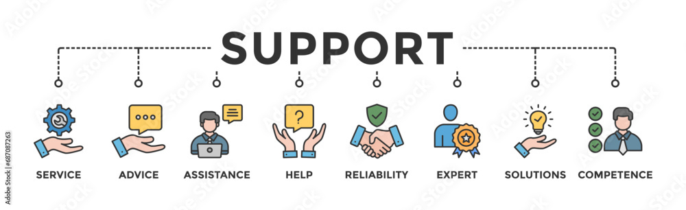 Support banner web icon vector illustration concept with icon of service, advice, assistance, help, reliability, expert, solutions and competence