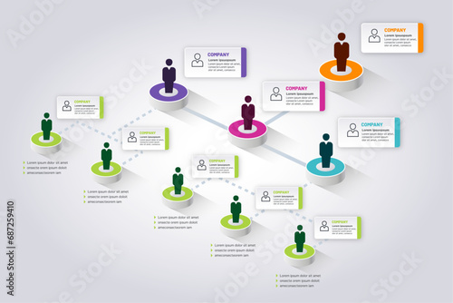 Organization chart photo