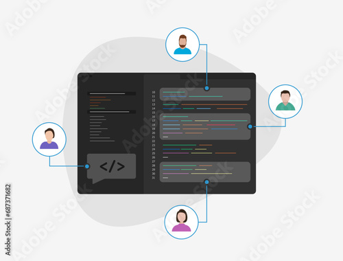 Collaborative Development, digital team on demand, in-house software web coding dev team. DevOps outsourced product collaborative development with remote teamwork. Vector illustration