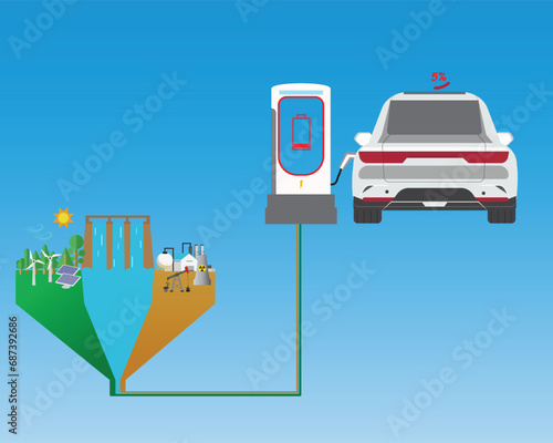 A vector of electric car been charge at charger station with battery indicator level and source of electric. High usage of Electric car in global world.