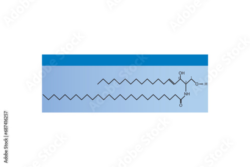 Diagram showing schematic molecular structure of Ceramide Blue Scientific vector illustration.