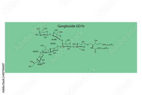 Molecular structure diagram of Ganglioside GD1b green Scientific vector illustration.