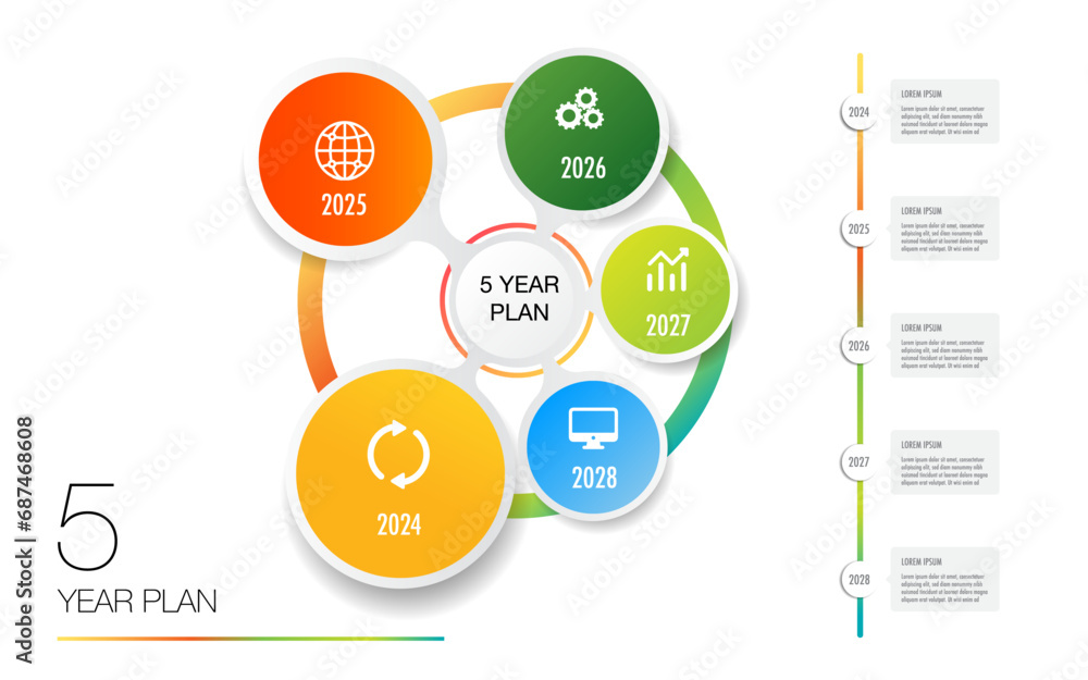 5 year plan projects milestone template for presentation easily to identify which stage of project is currently such as, develop, progress monitor advocacy connect 5 year plan projects milestone template for presentation easily to identify which stage of project is currently such as, develop, progress monitor advocacy connect