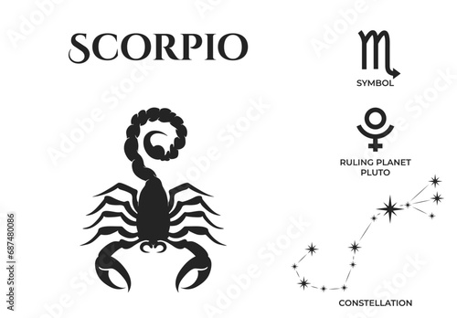 scorpio zodiac sign, constellation and mars ruling planet symbol. astrology and horoscope vector design