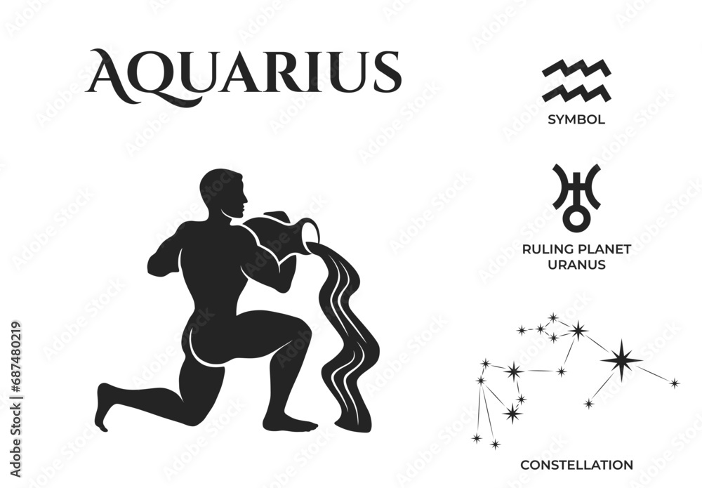 Naklejka premium aquarius zodiac sign, constellation and mars ruling planet symbol. astrology and horoscope vector design