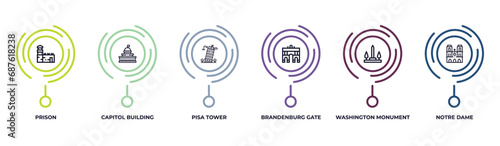 prison, capitol building, pisa tower, brandenburg gate, washington monument, notre dame outline icons. editable vector from buildings concept.