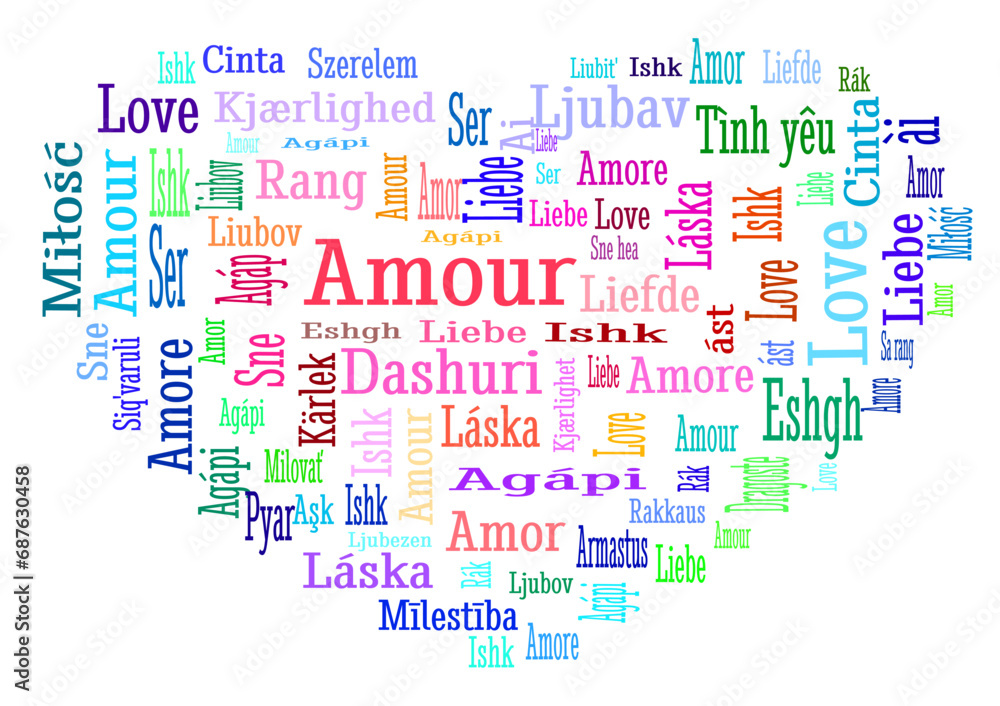 Word cloud with the word love in different languages (for example amour, liefde, amor, liebe