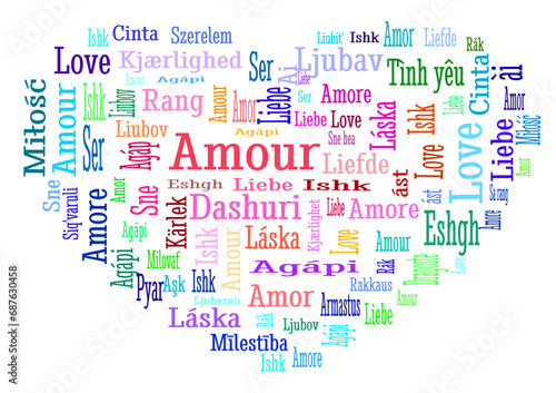 Word cloud with the word love in different languages (for example: amour, liefde, amor, liebe, amore, Agápi) on white background. Different shades of red, orange, pink, blue, purple and green 