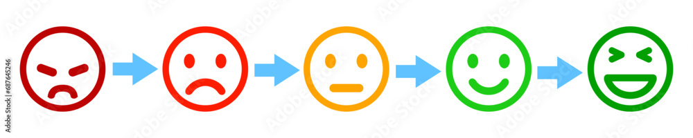 Happy smile face for medical care, mental health change to positive thinking concept, set emoticons reactions icon, cartoon emoticons rating signs - stock vector Happy smile face for medical care, mental health change to positive thinking concept, set emoticons reactions icon, cartoon emoticons rating signs - stock vector