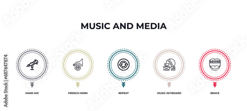 hand mic, french horn, repeat, music keyboard, brace outline icons. editable vector from music and media concept.