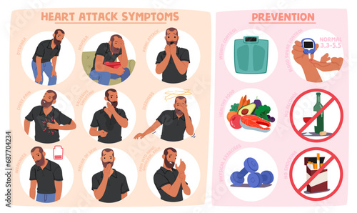 Male Character With Heart Attack Symptoms. Dyspnea, Panic Attack, Chest Pain Or Excessive Sweating, Vector