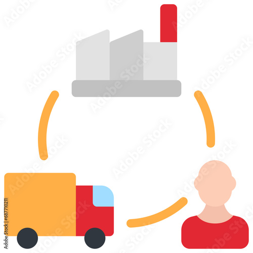 Supply Chain Cycle Icon