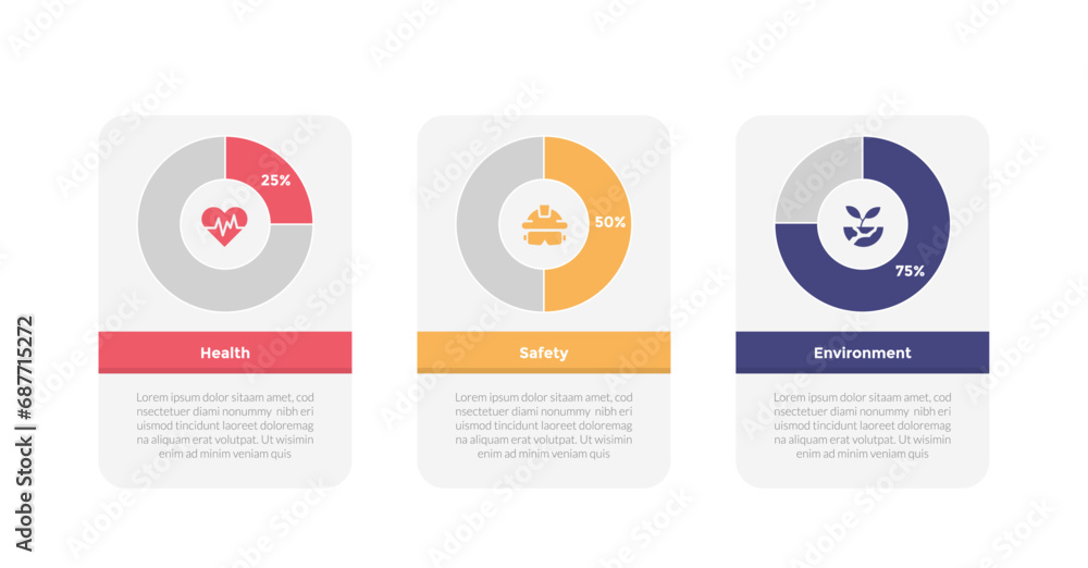 HSE health safety environments infographics template diagram with piechart on box horizontal with 3 point step design for slide presentation HSE health safety environments infographics template diagram with piechart on box horizontal with 3 point step design for slide presentation
