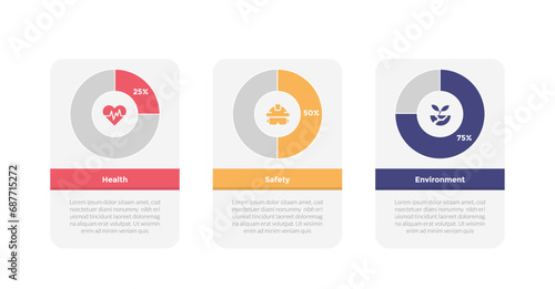 HSE health safety environments infographics template diagram with piechart on box horizontal with 3 point step design for slide presentation